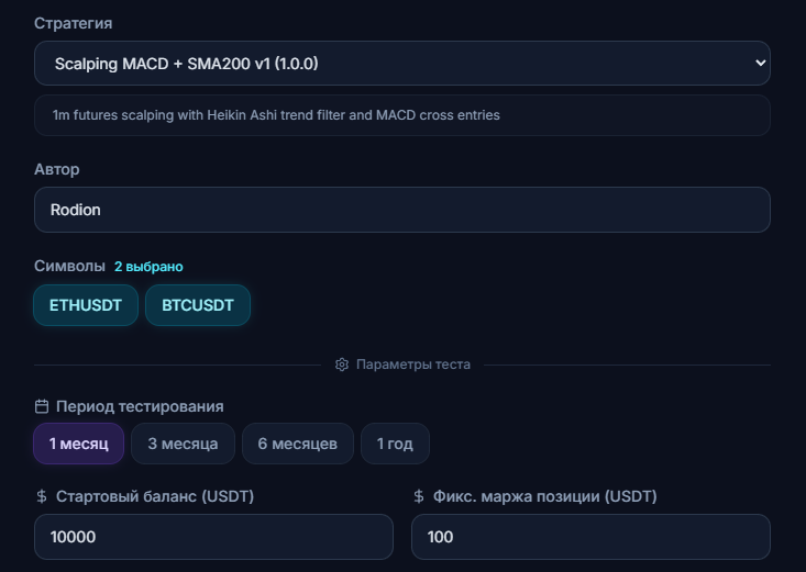 Условия тестирования стратегии MACD + SMA200 скальпинг на BTCUSDT и ETHUSDT